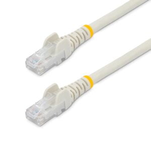 Netwerkkabel Cat6 Gigabit UTP patchkabel met 100% koper kern, 15 meter wit