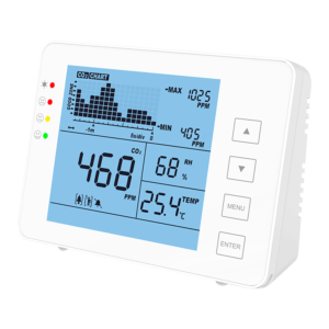 WL4 AQCO2-1 luchtkwaliteitsmeter CO2, temperatuur en luchtvochtigheid